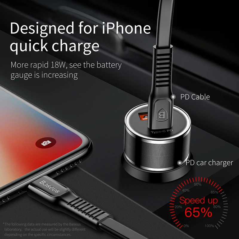 Оригинальный PD быстрый автомобиль Зарядное устройство QC3.0 двойной Тип usb c