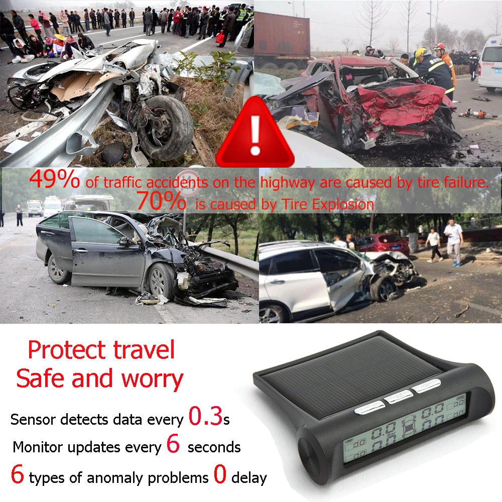 Система контроля давления в шинах Hippcron TPMS с подсветкой цифровой дисплей