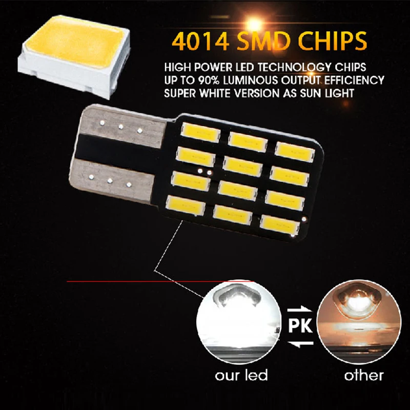 HLXG 2 шт. W5W 4014 12SMD светодиодный Клин светильник пластина лицензии 168 194 2825 лампы