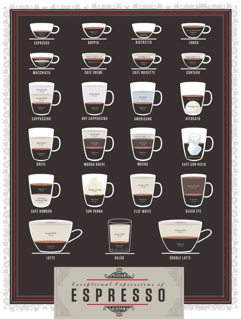 Home Decor Exceptional Expressions OF Espresso-Silk Art Poster Wall Sicker Decoration Gift