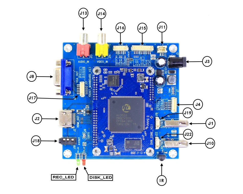 1ch mini HD real-time video recorder board AHD1080P DVR CCTV underground pipeline detection OSD character overlay scheme