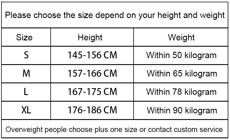 size