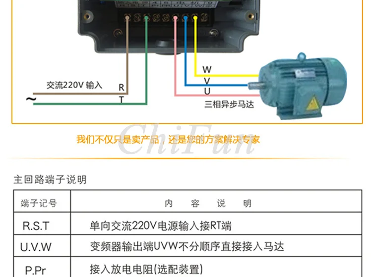 Преобразователь частоты/HYMOD75A/220 В инвертор 0.75KW220V