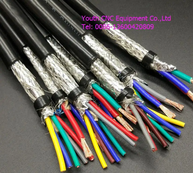 Farrow-Cable-RVVP-1m-High-quality-0-3-mm2-5-cores-Shielded-Cable-for-spindle-inverter.jpg