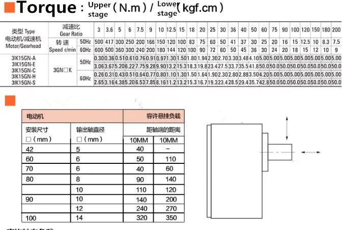 5GN180K редуктор без двигателя 90x90 мм фланец Размер AC коэффициент редуктора 180: 1 редуктор коробки передач аксессуары двигателя