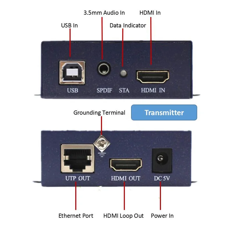 Новейшие без потерь без задержки удлинитель KVM HDMI 656ft по UTP CAT5e CAT6 Кабель HDMI usb-удлинитель 200 м с петлей из и стерео аудио