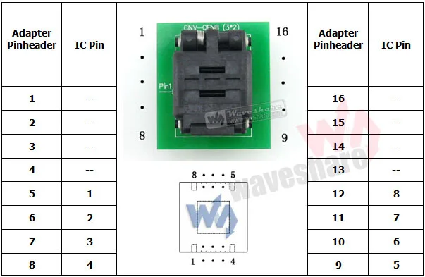 QFN8 К DIP8 (C) # MLF8 MLP8 Plastronics QFN IC программирующий адаптер тестовый сгорающий разъем 8*6