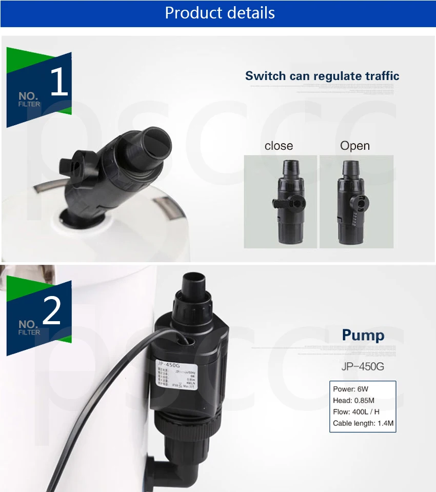 110-240V SUNSUN Tank External filter hw602b / HW-602B Mini Aquarium External Canister Filter.SUNSUN HW602 HW-603B/HW603B/HW603