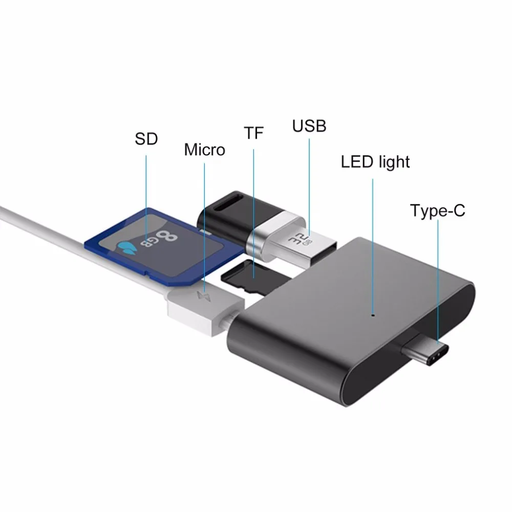 Малый Размеры Многофункциональный Тип-C смарт-ридер Алюминий сплав Тип-C Flash Drive TF Card Reader для смартфонов ПК