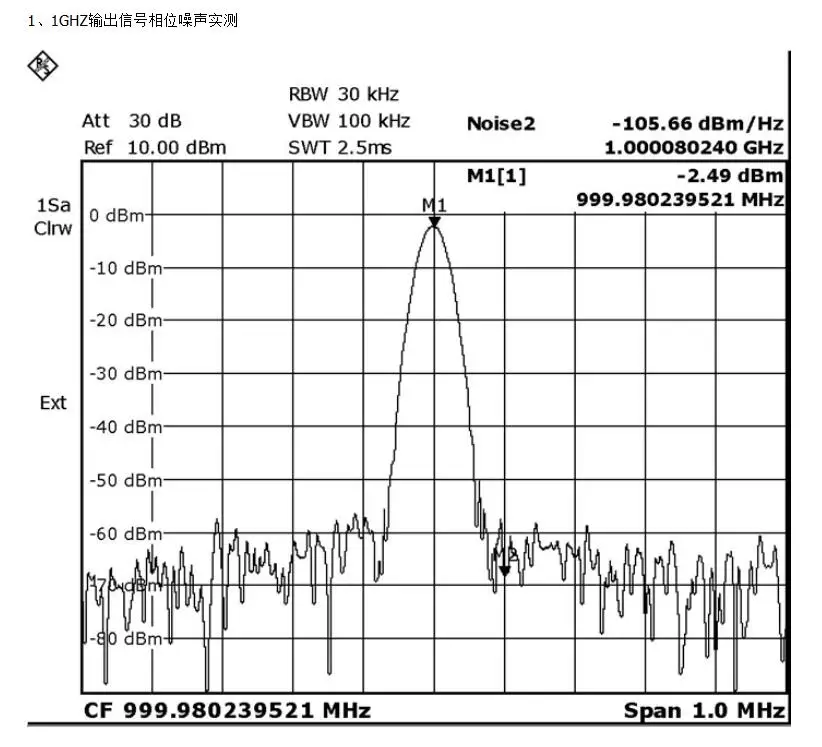 HMC833 25 M-6 GHZ источник радиочастотного сигнала, фазовая Блокировка, источник развертки STM32, управление 1," oled-дисплеем для WiMax, WiFi, замена DDS