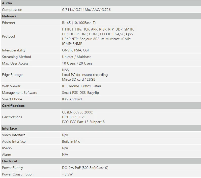 IPC-HDW4431EM-ASE 3