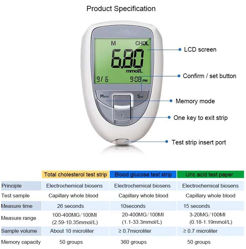 прибор для определения мочевой кислоты. глюкометр easytouch gc. прибор для определения мочевой кислоты. анализатор мочевой кислоты. прибор для определения мочевой кислоты.