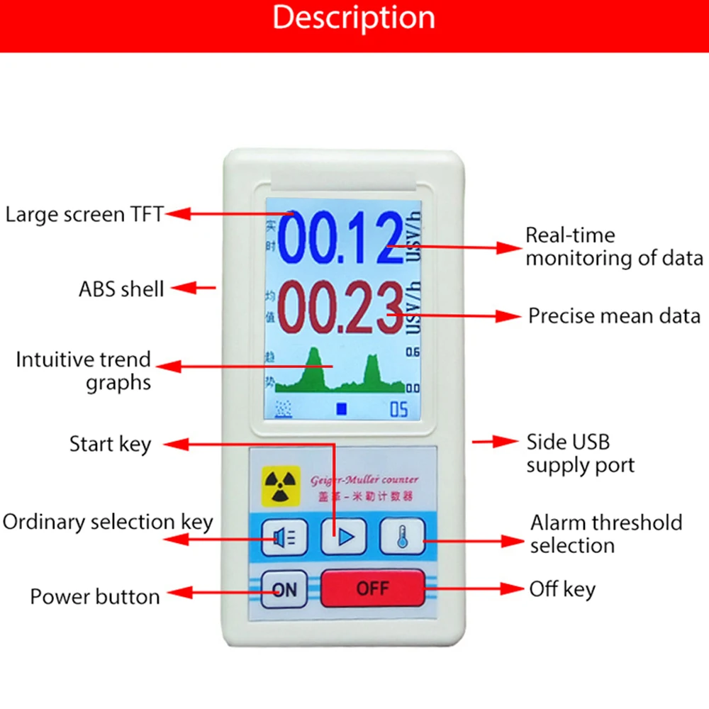 Экран дисплея счетчики Гейгера детектор атомного излучения персональный дозиметр мраморные детекторы бета гамма рентгеновский тестер дозиметр