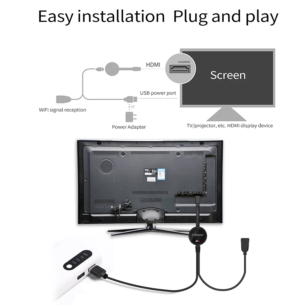 MiraScreen G7 плюс Беспроводной Дисплей 2,4/5G в формате 4 K UHD, зеркальное отображение Miracast обмена потоковыми мультимедийными данными(Airplay DLNA Wi-Fi Дисплей ключ H.265 не нужно переключать режимы