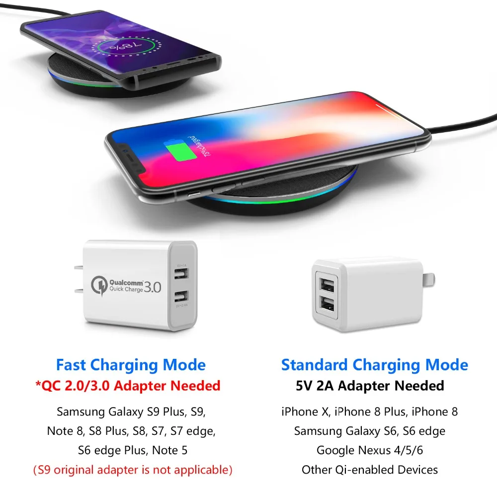 GETIHU 10 Вт Qi быстро Беспроводной Зарядное устройство для iPhone X XR XS MaX 8 samsung