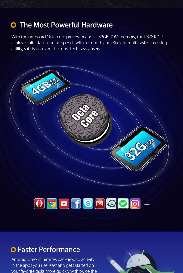 Sale Android 8.0 Oreo OS 7"  Car DVD Multimedia for GMC Yukon 2007-2014 & Sierra 2007-2014 & Acadia 2007-2012 with 4GB RAM 32GB ROM 4