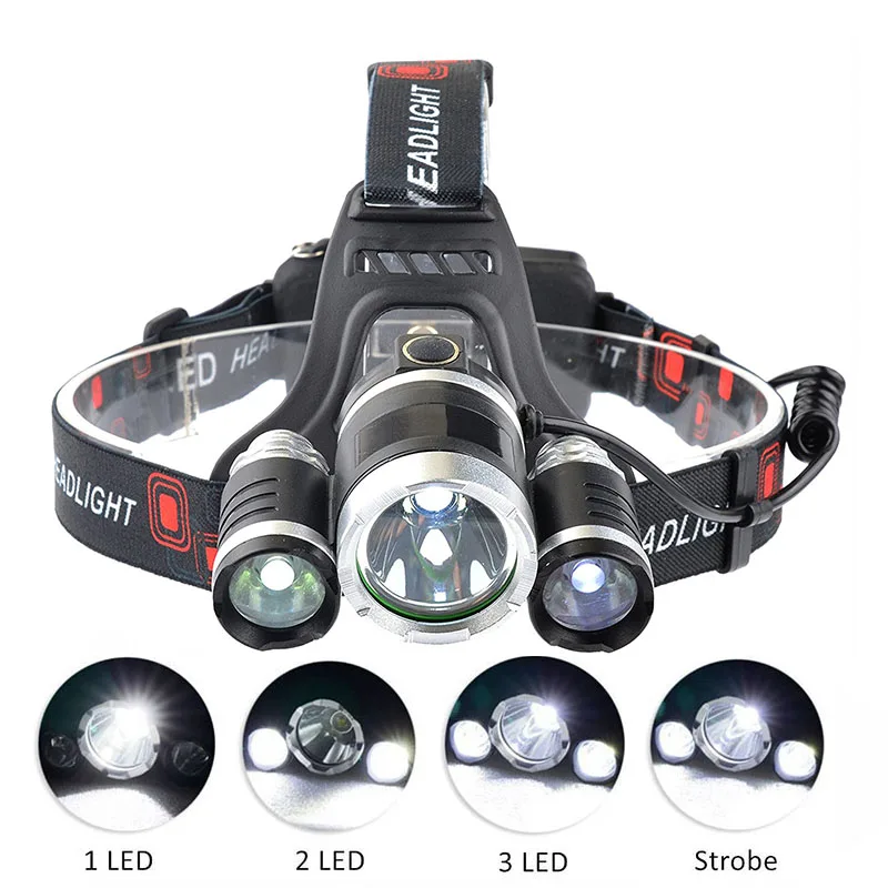 PANYUE Super Bright RJ3000 3T6 LED Headlamp 5000LM LED Headlight 18650