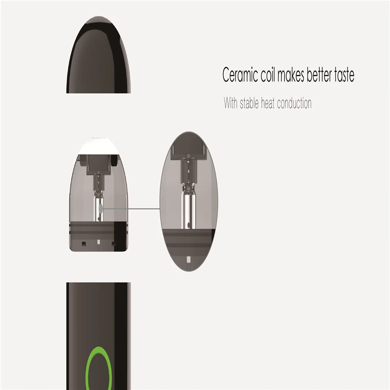 Набор электронных сигарет OVNS Aimo Lough Pod 400 мА/ч стартер батареи для JUUL VS MINIFIT C601