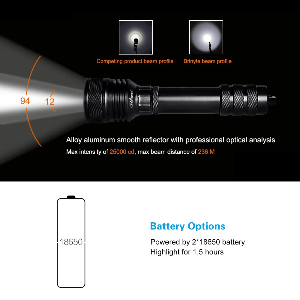 Светодиодный фонарик для дайвинга профессиональный фонарик для дайвинга 2000 люмен CREE XHP-50 подводный 150 м Водонепроницаемый 18650 DIV02 pro