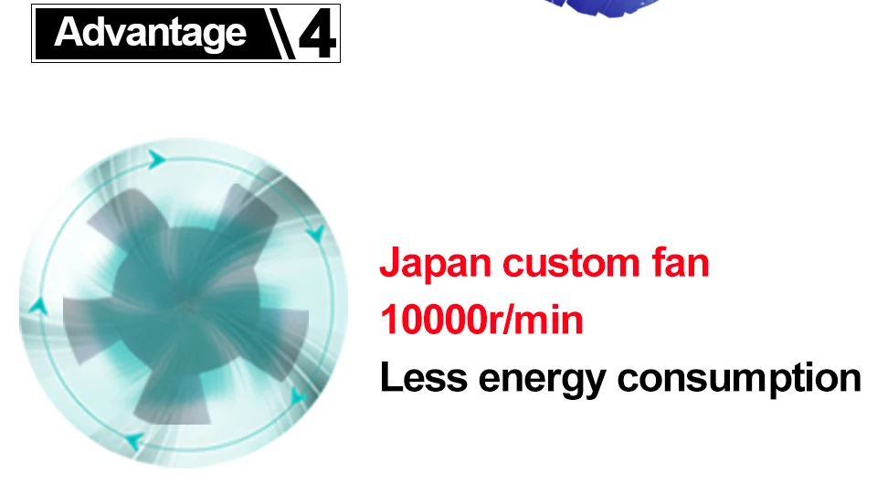 Car light car headlamp LED bulb H4 H7 (6)