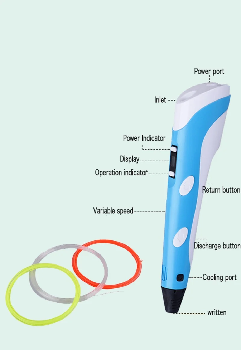 Новинка DIY 3D печать Ручка с бесплатной ABS нити Креативный дизайн рисунок Развивающие игрушки для детей Рождество или подарки на день рождения