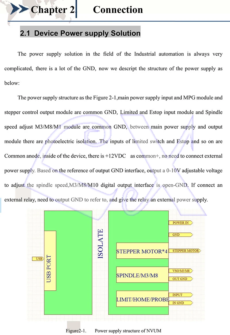 DS_USB8727T4_EN_8