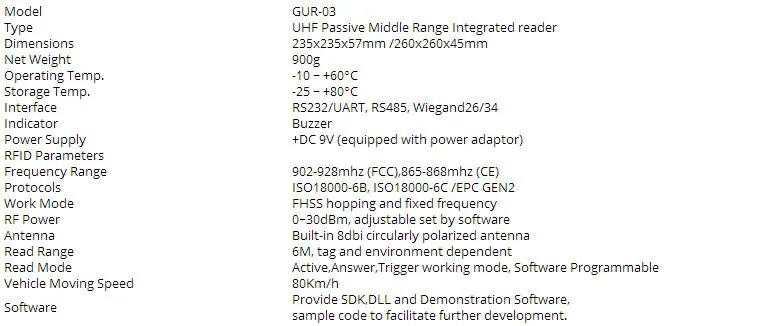 10 lot/pack Max 6 м UHF RFID считыватель/писатель Бесплатная SDK и Программы для компьютера для Управление доступом автомобиля упаковка Системы