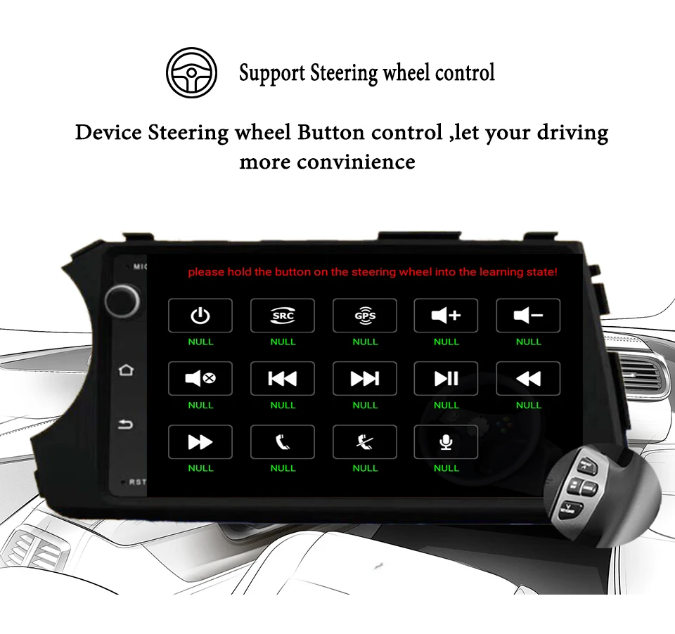 7 &quotandroid 9 0 Автомобильный dvd плеер для Ssang yong Ssangyong Actyon Kyron 2005 2013 с 3/4g bluetooth SWC