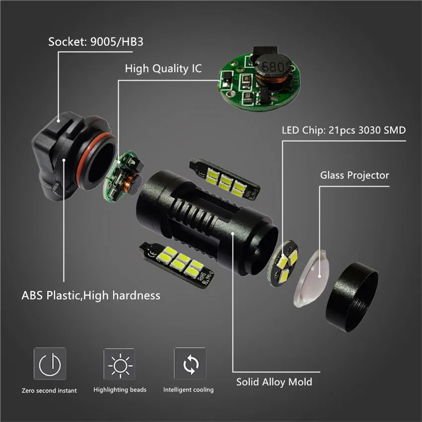 H8 H11 светодиодные лампы HB4 светодиодные лампы HB3 9006 9005 SMD светильник s 1200LM 6000K 12V белый светильник для вождения автомобиля