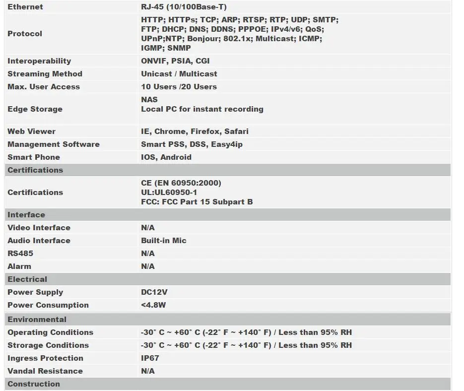 Dahua IP система NVR NVR5216-4KS2 16CH 4 K & H.265 видеорегистратор и ip-камера 6MP h.265 IPC-HDW4636C-A Встроенный микрофон IR50m IP67