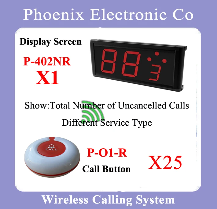 

2016 Hot sale campainha sem fio para casa,wireless pager system, 1pcs P-402NR Display Screen and 25pcs Single Button Bell O1