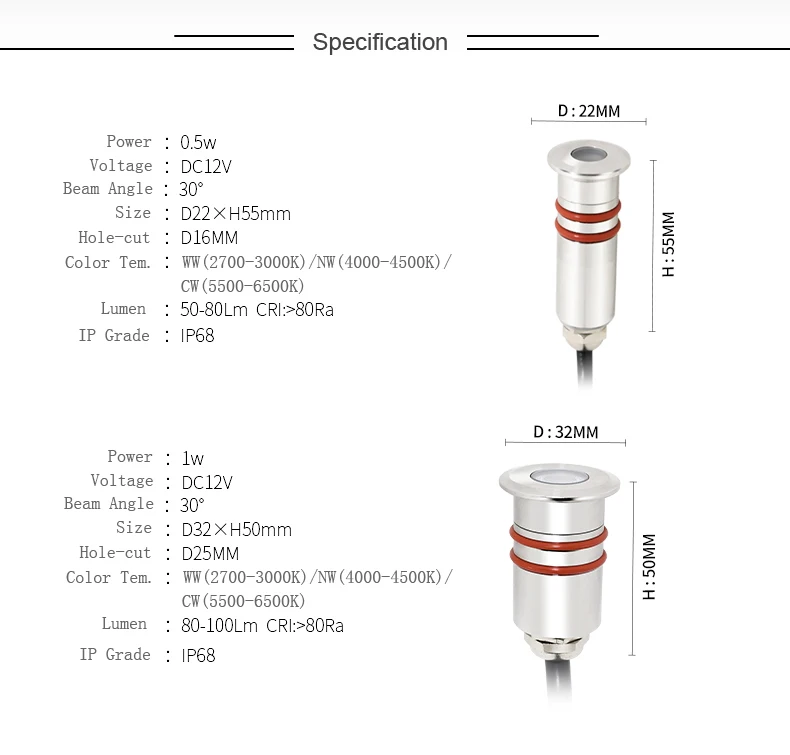 10 шт./лот IP68 0,5 W светодиодный пятно света Супер Мини DC12V под землей Подводные лампы для открытый бассейн, фонтан Пруд