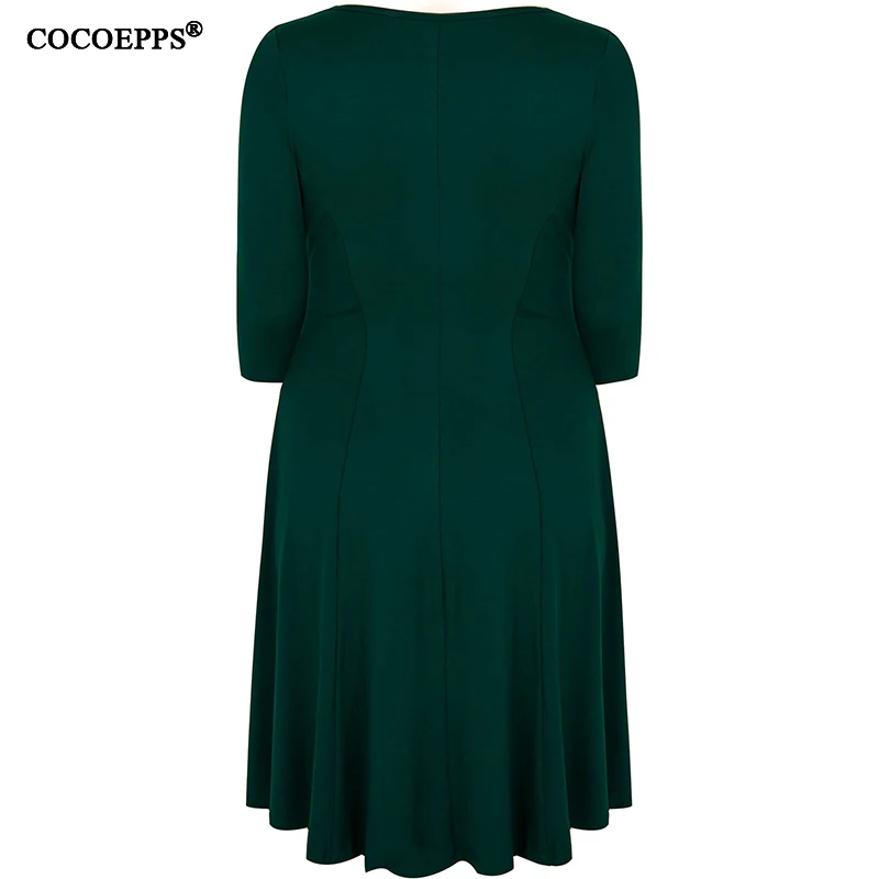 COCOEPPS5