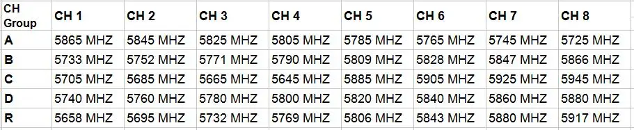 Lcd 5802S VS lcd 5802D 5802 FPV монитор " 7 дюймов ЖК-экран 800*480 5,8G 40CH со встроенным аккумулятором для FPV мультикоптера