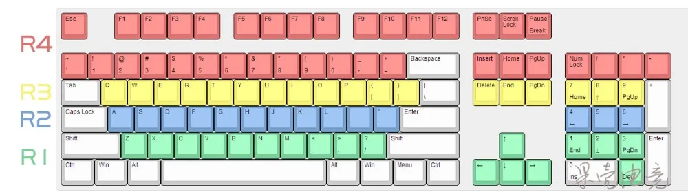 PBT колпачки для ключей WASD/клавиши со стрелками колпачки для ключей Cherry MX без печати для MX переключатели Механическая игровая клавиатура