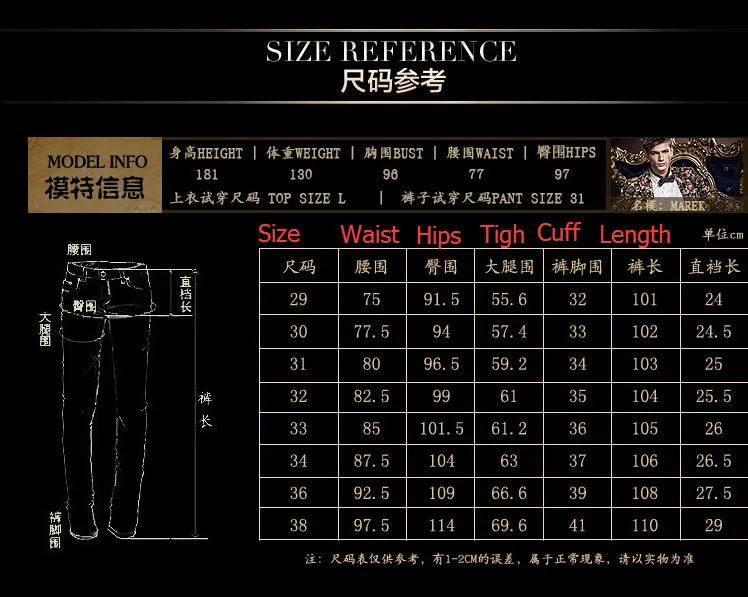 size