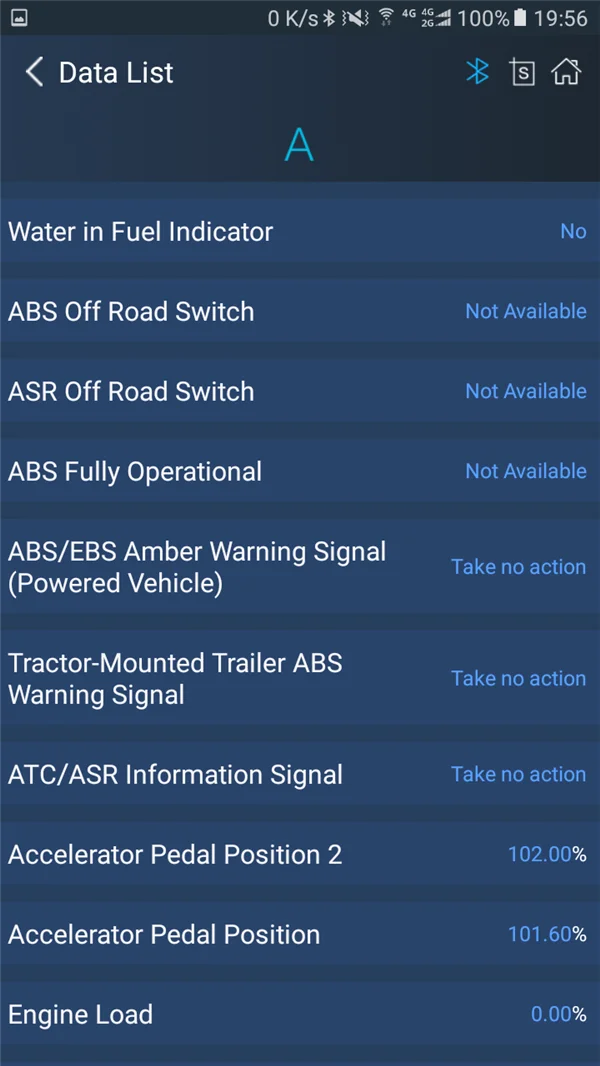 XTUNER CVD-6 Bluetooth на Android автомобильный диагностический адаптер CVD 6 сканер Heavy Duty Truck диагностический инструмент для Android