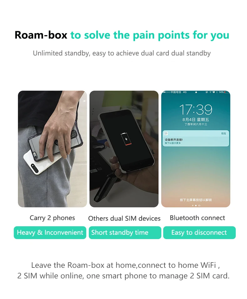 Новейший 4G Горячие точки две sim-карты двойной режим ожидания мини-маршрутизатор для iOS и Android, нет необходимости носить с собой, работа с WiFi/данными для совершения звонков и SMS