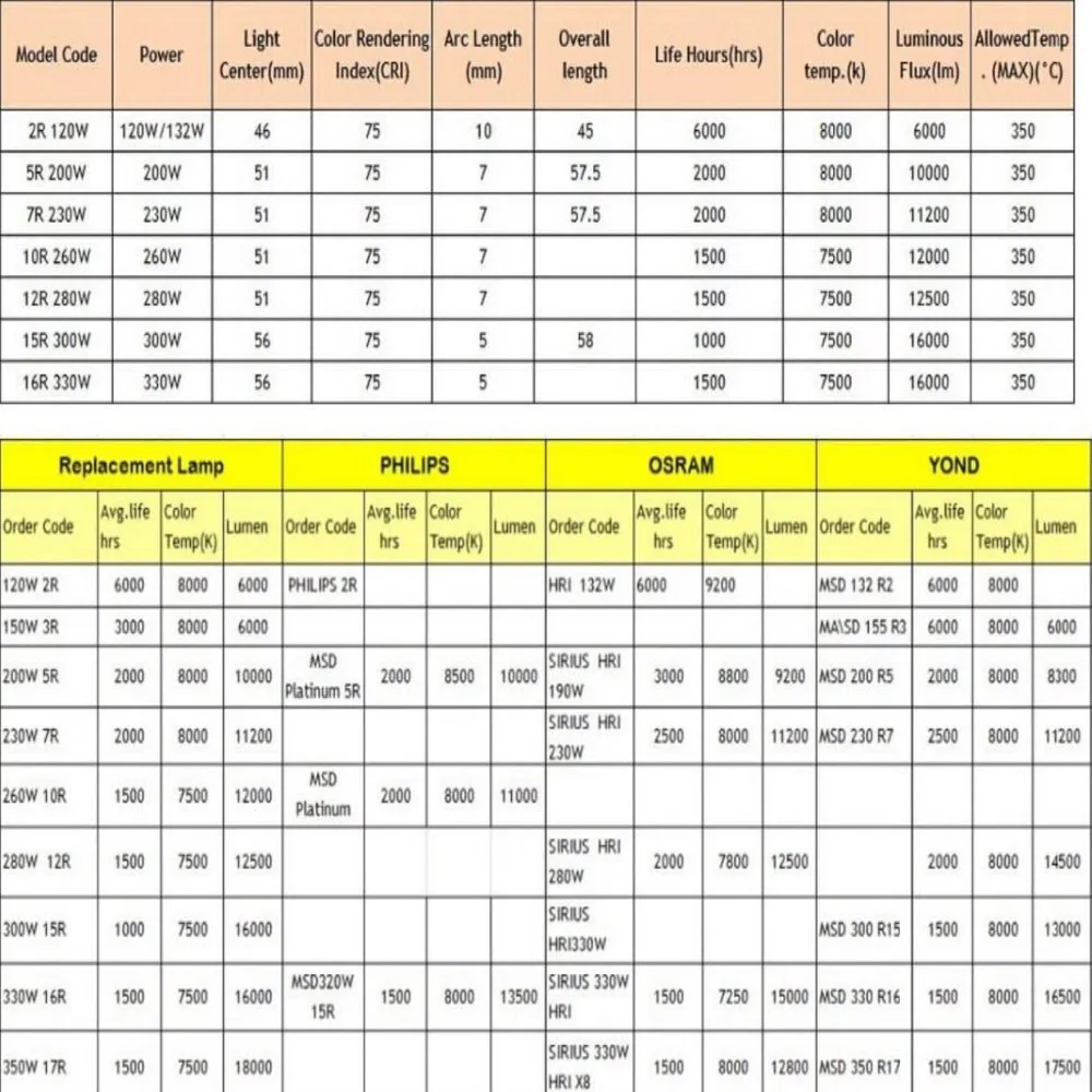 QQ20190427152945