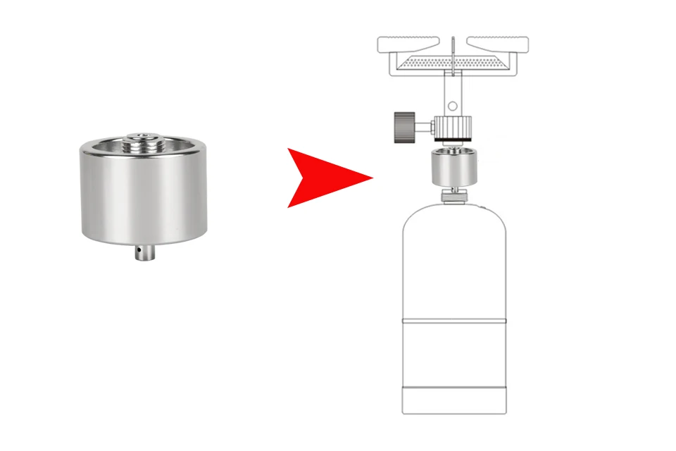 APG пропан Заправка Адаптер МАПП газовый бак клапан канистра Открытый Кемпинг плита конвертировать цилиндр канистра газовый адаптер