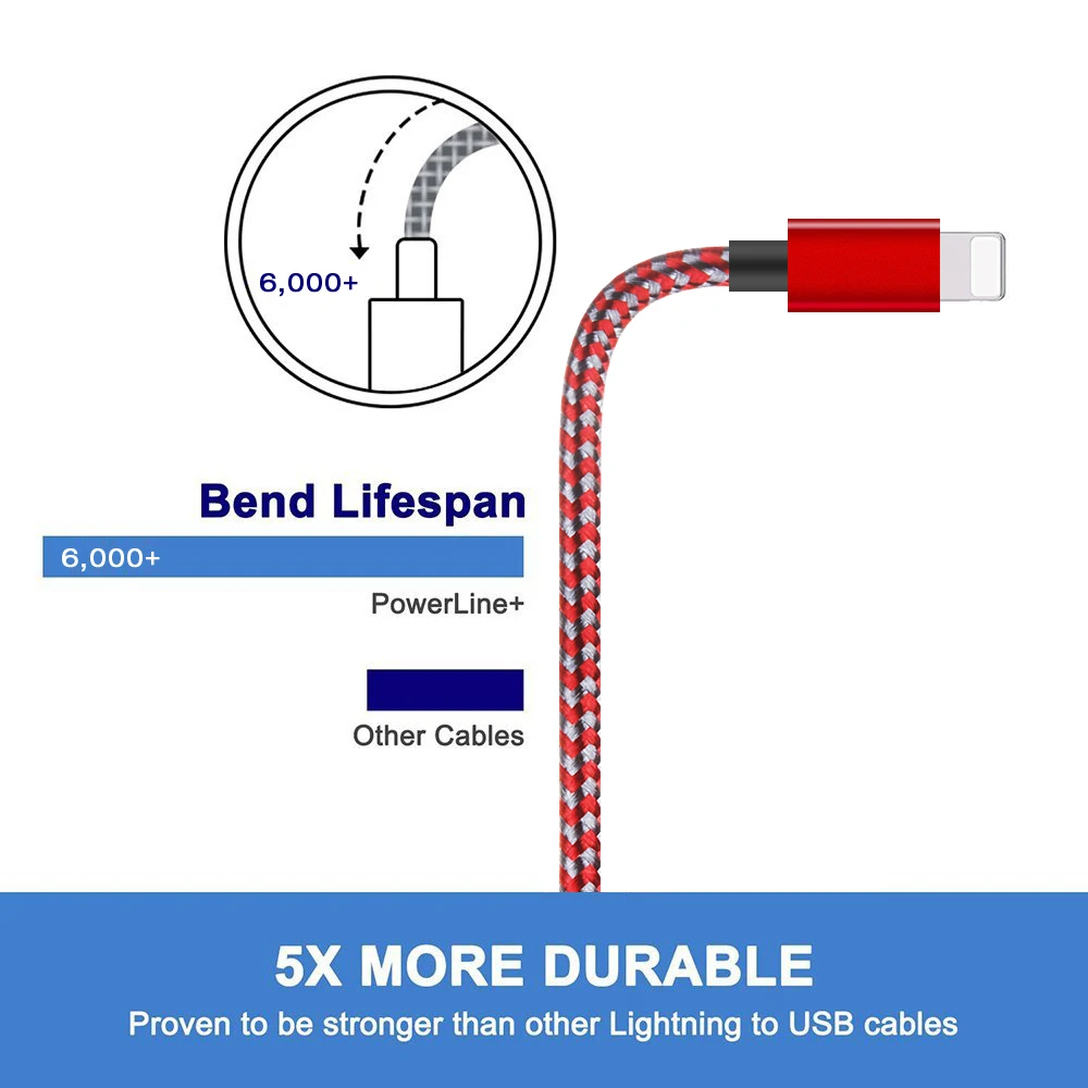 Suntaiho USB Cable Charger for iPhone 7 Nylon Fast Charging Mobile Phone Cable 120cm USB Data Cable for iPhone 7 7plus 6s Plus Suntaiho USB Cable Charger for iPhone 7 Nylon Fast Charging Mobile Phone Cable 120cm USB Data Cable for iPhone 7 7plus 6s Plus