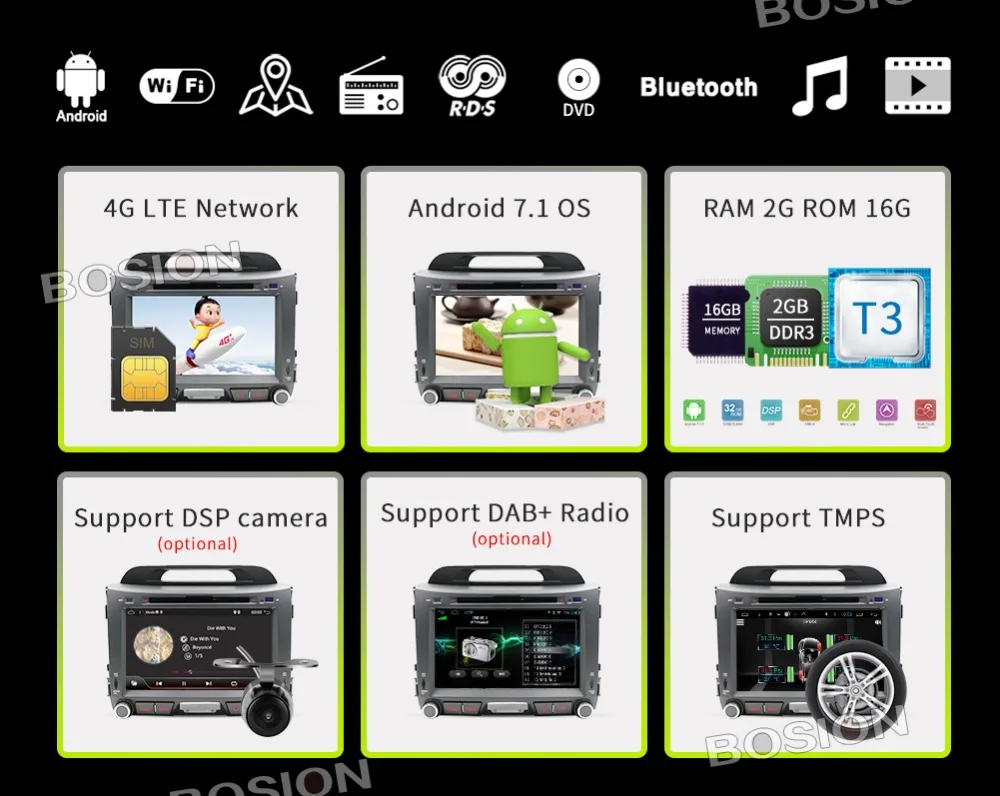 Perfect Quad core car dvd for KIA sportage 2011 2012 2013 2014 2015 car pc head unit gps navigation 2 din car stereo 3