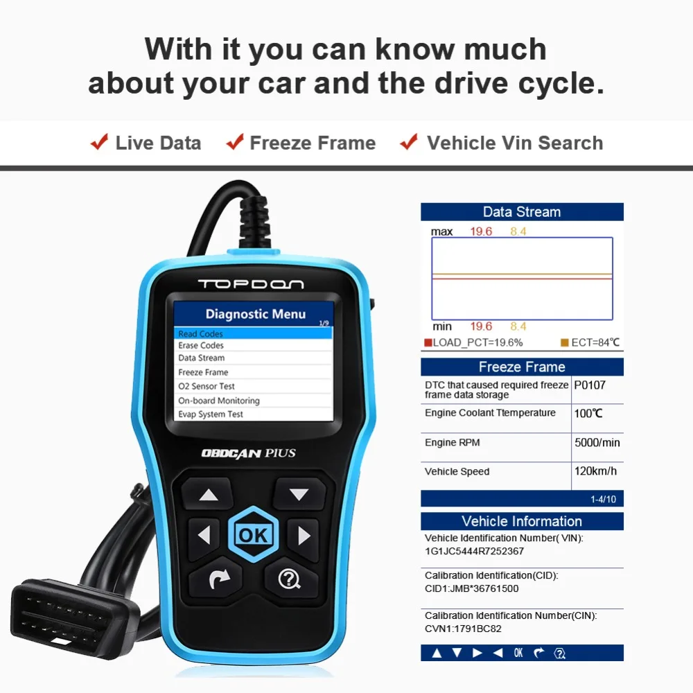 TOPDON OBDCAN PLUS 2,0 OBD2 сканер автомобильный диагностический инструмент автомобильный код читатель Pro Полные функции OBDII как CR6001 AL519