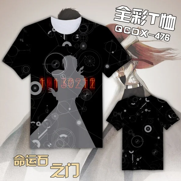 QCDX476-TSteins;Gate