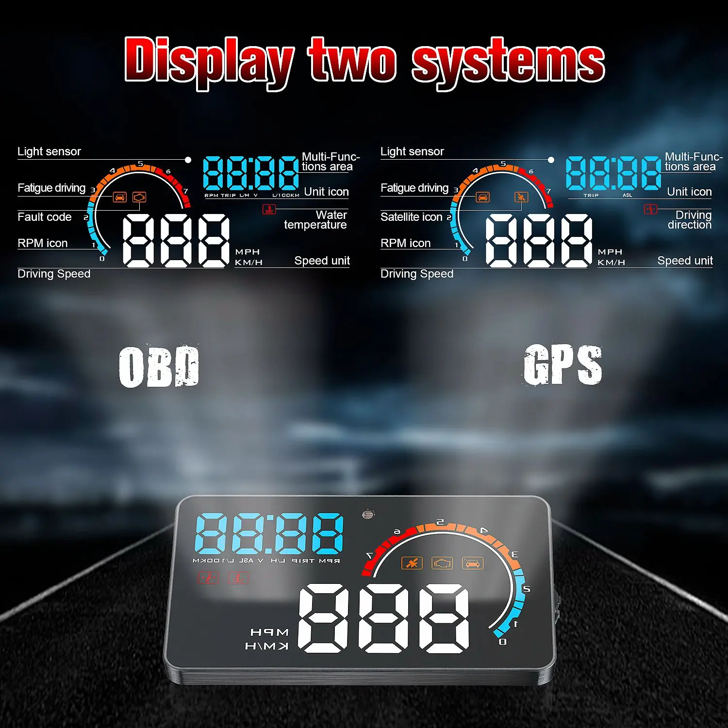 4-дюймовый Автомобиль HUD на лобовое стекло Дисплей OBD2 EML327 приборной панели проекционный Спидометр Скорость Предупреждение D2500