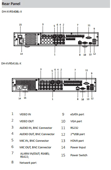 Dahua New 8CH xvr 16CH xvr Recorder Lite H.265 1080P Series 4HDD 1.5U Digital Video Recorder H.265+ Max 12/24 channels IP inputs