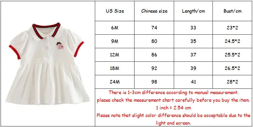 size