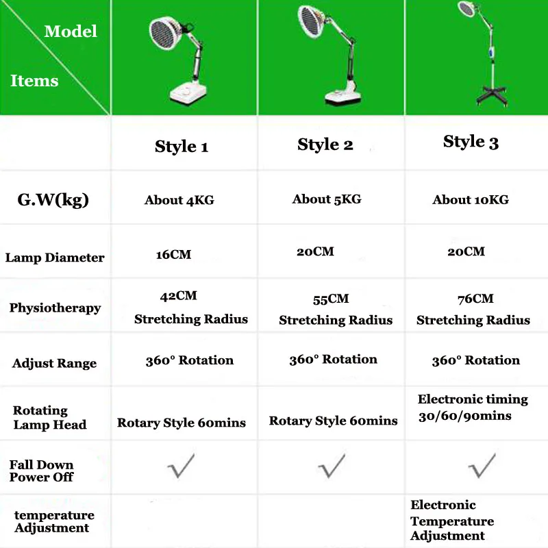Тепловая лампа инфракрасная терапия облегчение боли физиотерапия нагревательная лампа Массаж Здоровье инфра уход Настольный напольный стенд Мульти Стиль