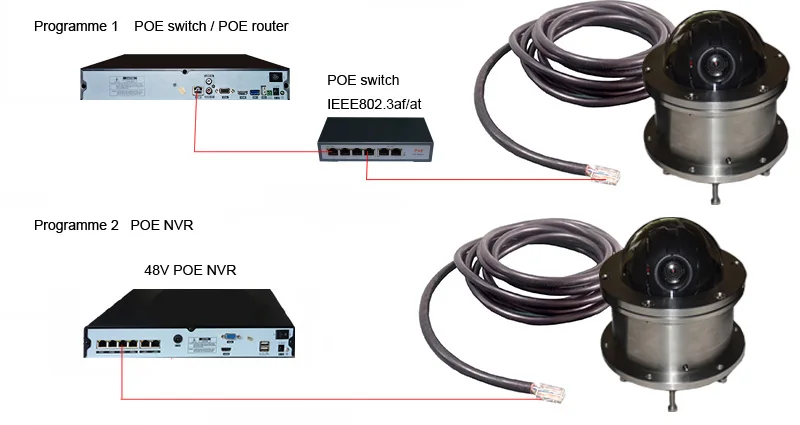 1080 P 100 м подводный PTZ IP Камера POE Мощность для морских мониторинга и Одежда заплыва мониторинга(sip-uptz001