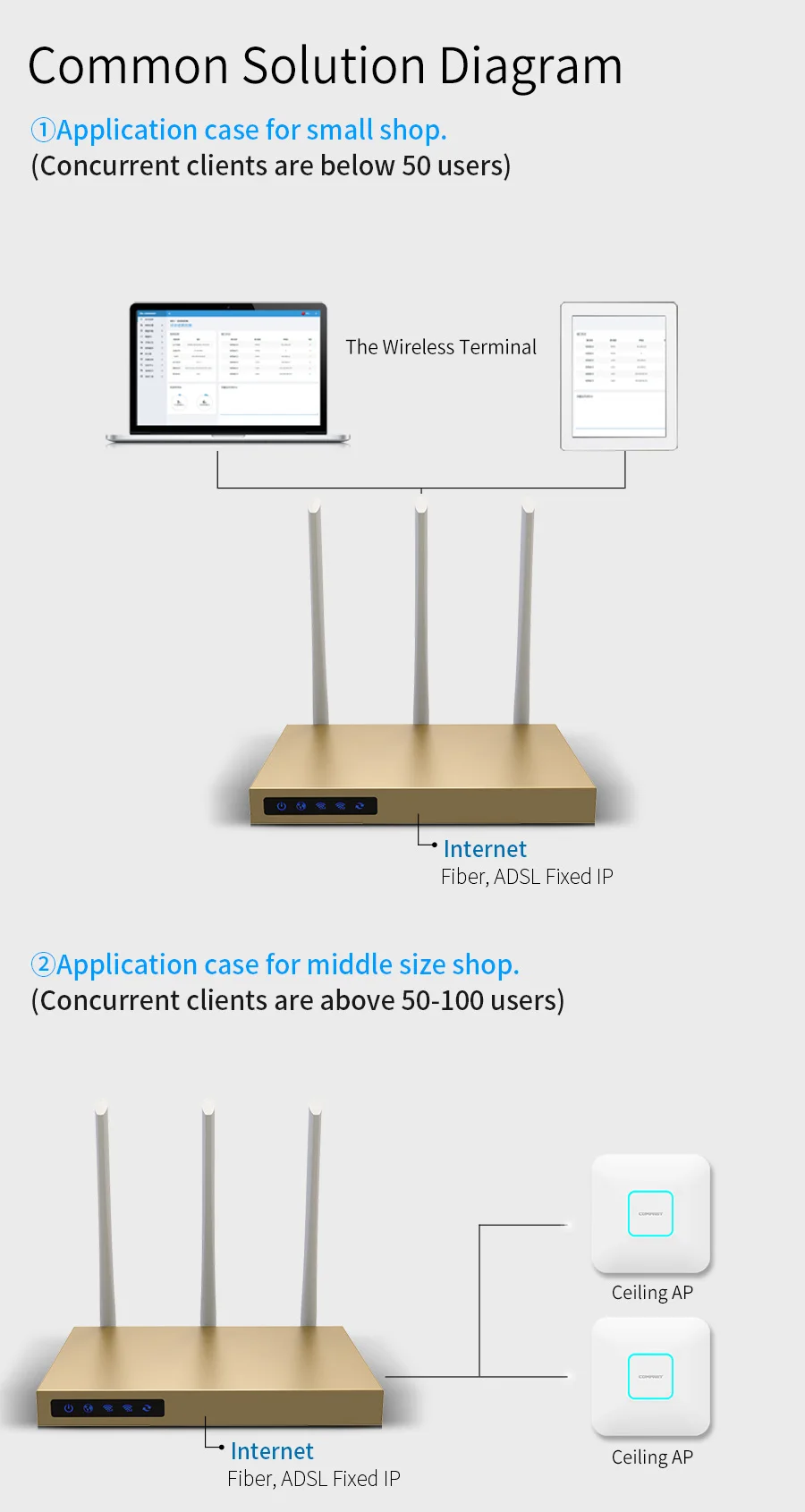 CF-WR630AC_03